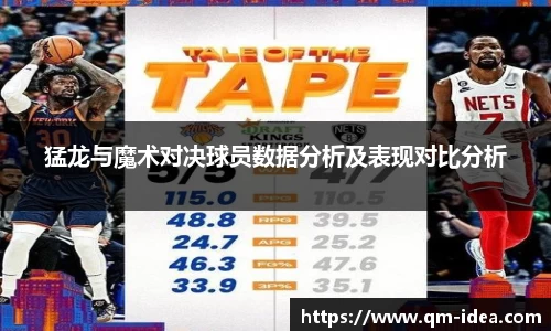猛龙与魔术对决球员数据分析及表现对比分析