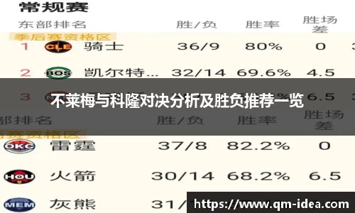 不莱梅与科隆对决分析及胜负推荐一览